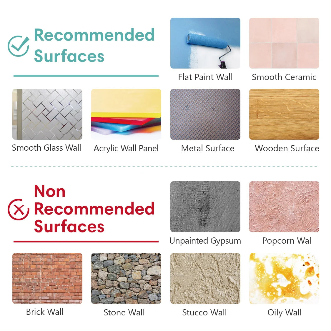3D Peel & Stick Backsplash Panel