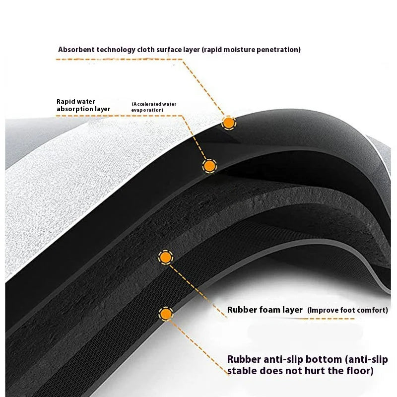 Waterproof Non-Slip Stair Treads